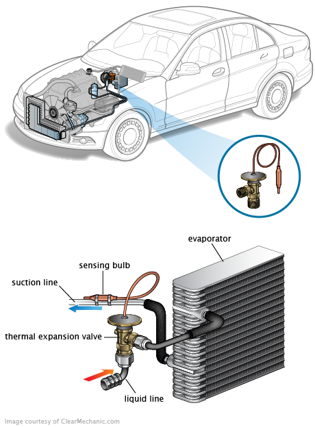 See U1675 repair manual